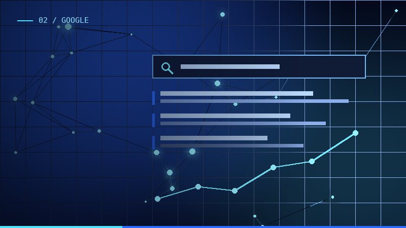 Google広告の運用イメージ
