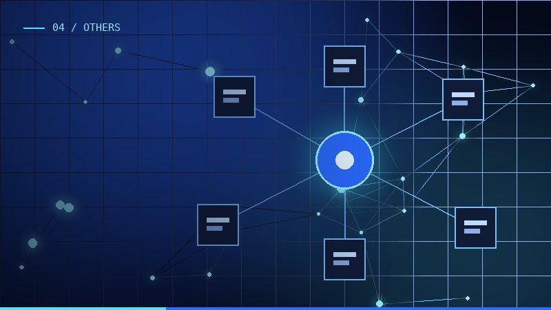 その他ネット広告の運用イメージ