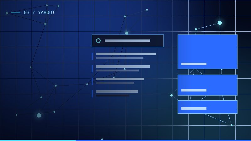 Yahoo!広告の運用イメージ